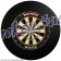 Catchring, Surround Karella - Ansicht mit Board